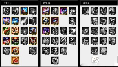 《LOL》S4热门英雄新天赋加点攻略 S4天赋加点图 