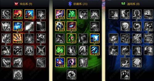 《LOL》S4热门英雄新天赋加点攻略 S4天赋加点图 