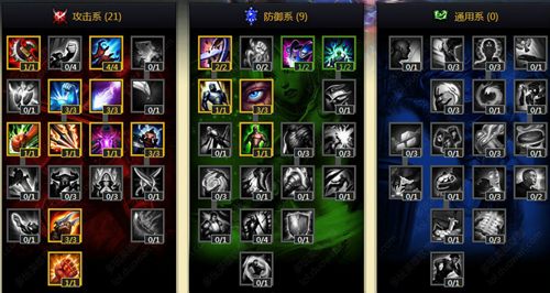 《LOL》S4热门英雄新天赋加点攻略 S4天赋加点图 