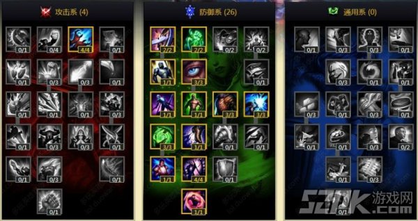 lol S4新天赋加点图大全