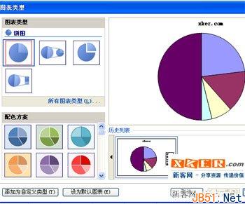 excel如何生成圆饼形图例？_脚本之家