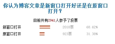 网页是选择新窗口打开还是原窗口打开