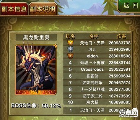 我叫mt野德新之助+血精灵大战黑龙Boss