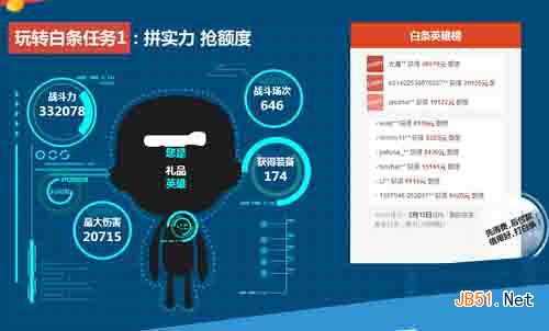 京東白條公測！速度搶京東白條體驗資格