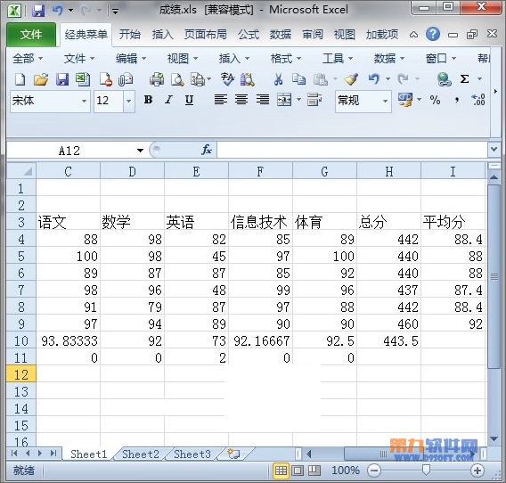 Excel如何在表格中插入迷你圖