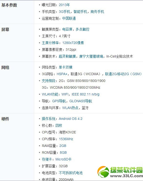 華為p7和p6哪個(gè)好？華為p7和華為p6對(duì)比評(píng)測(cè)2