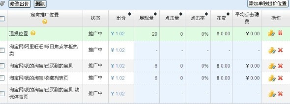 定向推廣