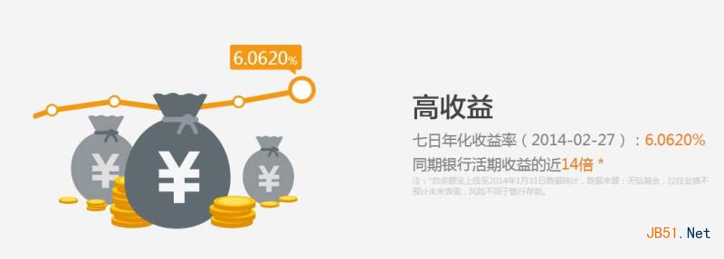 京東小金庫(kù)和掌柜錢包哪個(gè)好?興業(yè)銀行掌柜錢包和京東小金庫(kù)收益區(qū)別對(duì)比