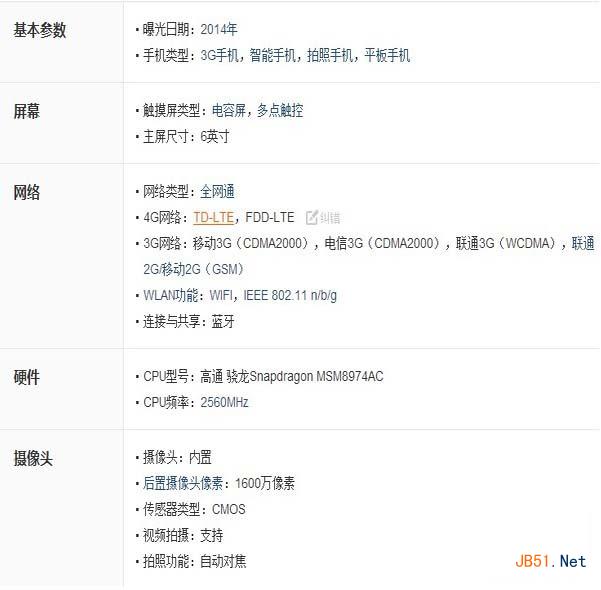 nubia x6和小米3哪個好