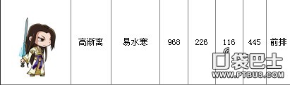 秦时明月手游高渐离属性图文介绍_手机游戏_游戏攻略_-六神源码网