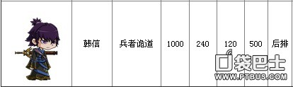 秦时明月手游韩信属性资料介绍_手机游戏_游戏攻略_-六神源码网