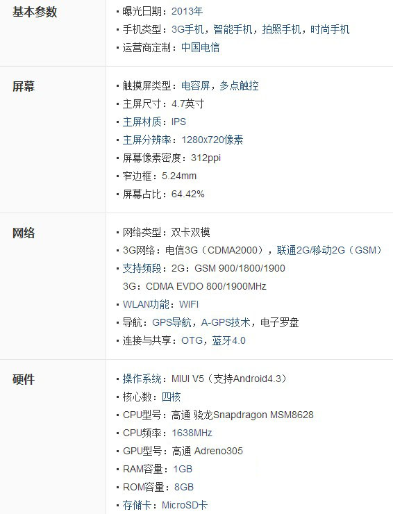 TCL 么么噠和紅米1s哪個好