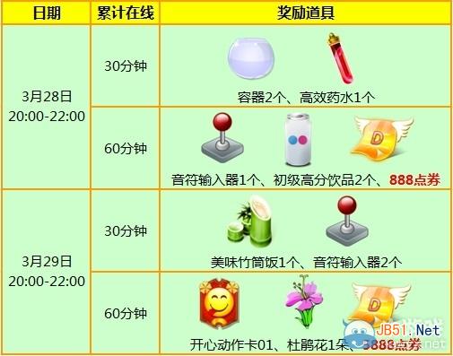 《QQ炫舞2》庆不限号1周年活动 3月29女王送你光效翅膀