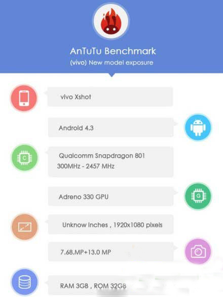 vivo xshot怎么樣？vivo xshot配置評測1