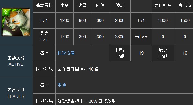 神魔之塔觅果幻兽属性技能介绍_手机游戏_游戏攻略_-六神源码网