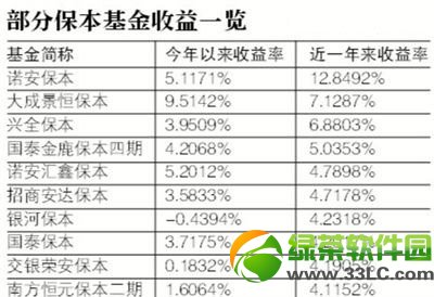 新華阿里一號(hào)怎么買？新華阿里一號(hào)購(gòu)買方法1