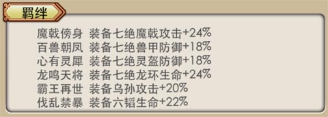 放开那三国七绝套装获得方法介绍_手机游戏_游戏攻略_-六神源码网