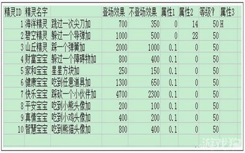 点击放大