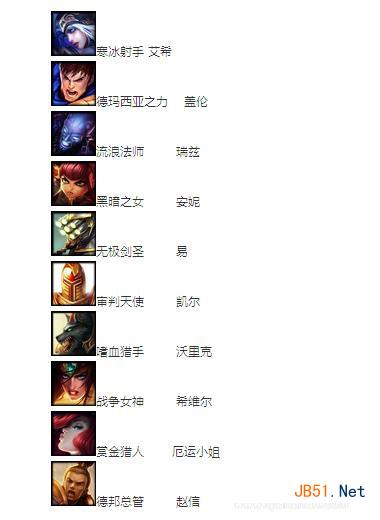 lol周免你來定票選免費(fèi)英雄活動(dòng)開始 英雄聯(lián)盟新手免費(fèi)英雄功能上線