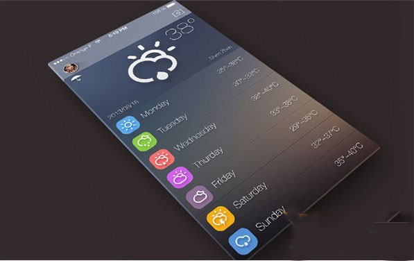 WP8.1、iOS與安卓哪個(gè)好