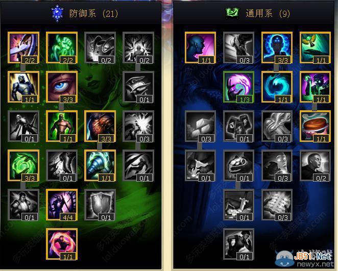 《LOL》弗雷尔卓德之心巴姆天赋加点攻略