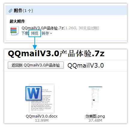 QQ郵箱無需下載附件內(nèi)容提前知