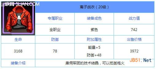 天天炫斗离子战衣装备详解