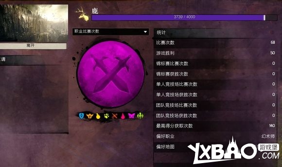 激战2幻术巨剑双手法杖pvp加点和技能选择build