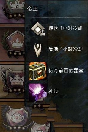 激战2爵位系统解析