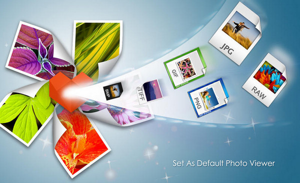 Arcsoft Photo+(图片浏览工具) for Mac v3.0.90138 苹果电脑版