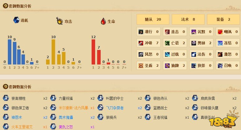 速攻流圣骑:传说套牌起手以及调度详解