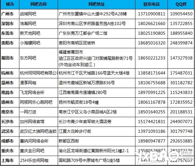 剑灵第一届武灵天下赛奖品有哪些!怎么参加