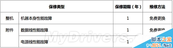 3999元4K神器 小米电视2配送涨价了