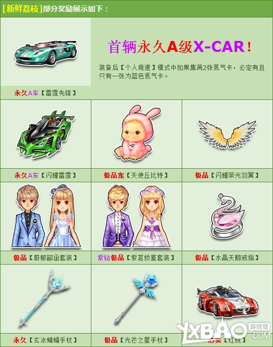 QQ飞车品新鲜荔枝活动赢首辆永久A级X-CAR