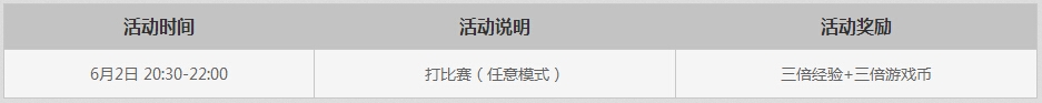 NBA2KOL端午节活动内容详情_NBA2KOL端午节活动奖励一览_网络游戏_游戏攻略_-六神源码网