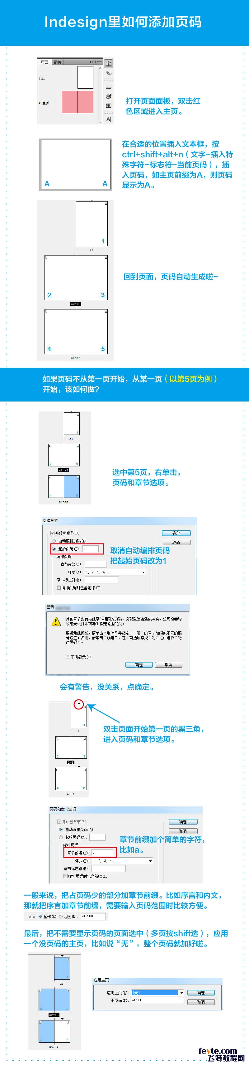 Indesign快速添加页码 ID教程