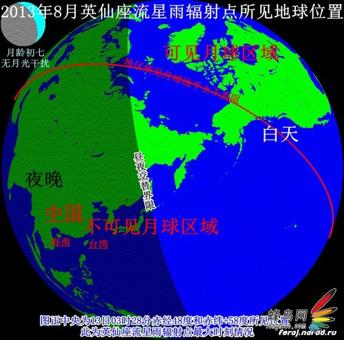 七夕和最爱的人看流星雨 流星雨拍摄指南 七夕和最爱的人看流星雨 流星雨拍摄指南