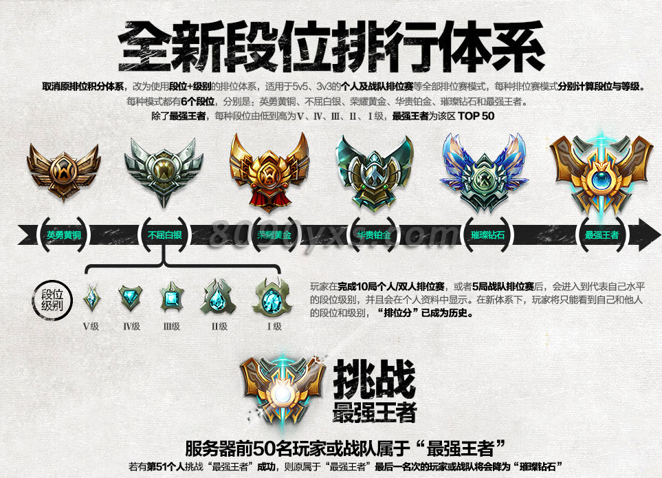 www.dbjr.com.cn