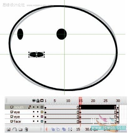 Flash cs3鼠绘教程：绘制一个大头表情,PS教程,思缘教程网