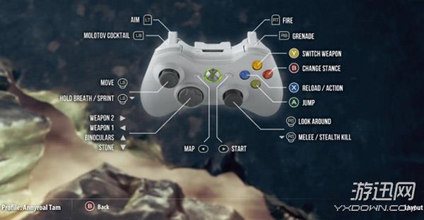 敌军前线Xbox360按键操作一览_单机游戏_游戏攻略_-六神源码网