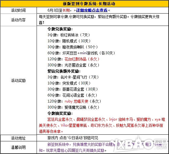 QQ音速六月回馈活动介绍