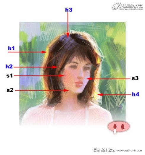 绘画的技巧：色彩规律全面解析,PS教程,教程网