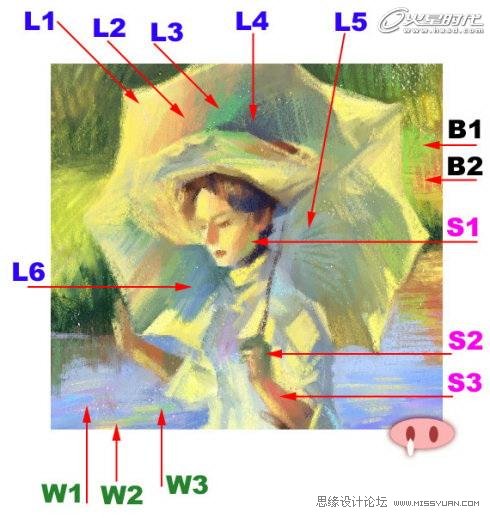 绘画的技巧：色彩规律全面解析,PS教程,教程网