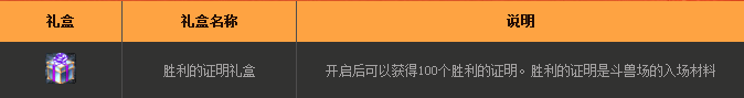 dnf胜利的证明有什么用 pkc优胜奖励介绍_网络游戏_游戏攻略_-六神源码网