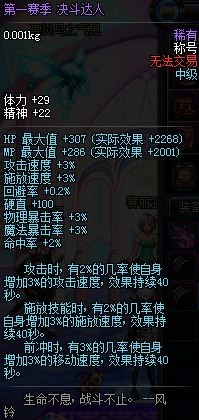 DNF第一赛季Lv10以上优胜者可兑换决斗者的奖励全一览