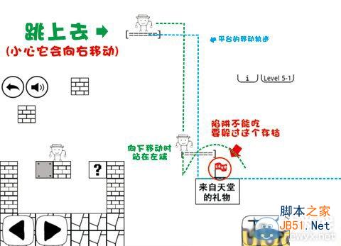 《奇怪的大冒险》5-1攻略