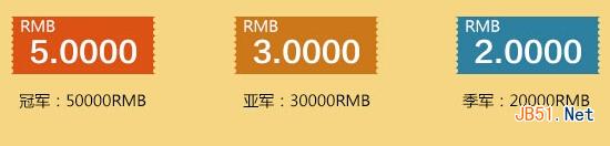 《逆战》城市巡回赛S4广州站比赛奖励