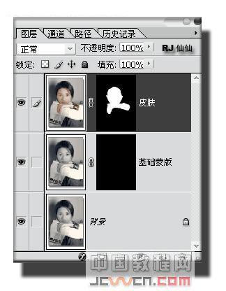 PS教程:教你如何用蒙版給黑白照片上色