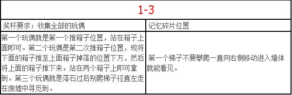 《萤火虫日记》全流程白金攻略