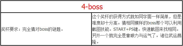 《萤火虫日记》全流程白金攻略